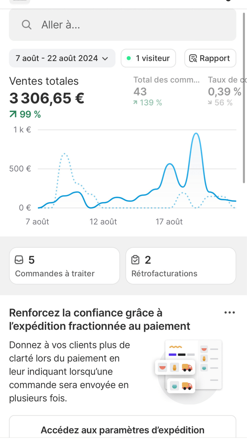 Résultat client